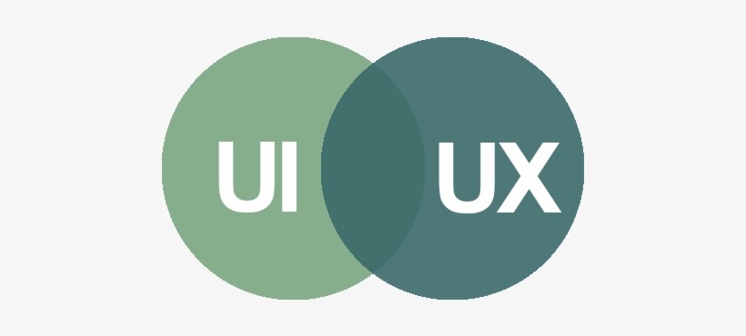روش های کاربردی و اصولی بهبود UX/UI وب سایت